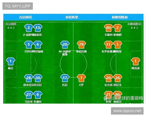 利雅得胜利统治沙特联形势:赛季走势变化逐步反映竞争格局调整