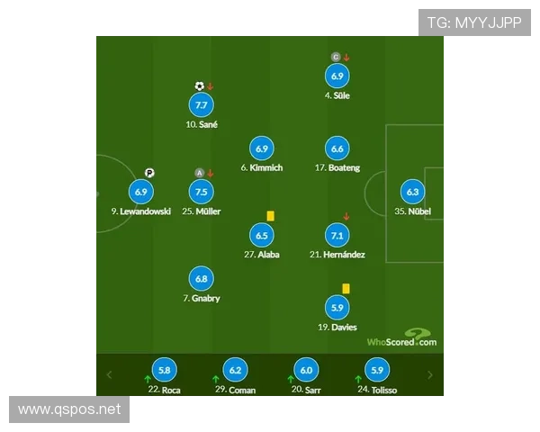 德雷克斯勒无球跑动提升得分效率明显领先同期锋线对手