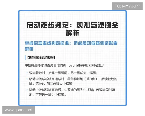全面解析篮球比赛开始规则流程及违例判罚的具体判定标准